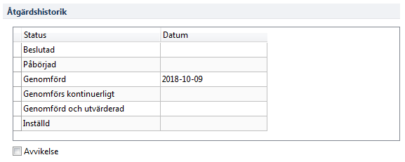 Fält att fylla i datum