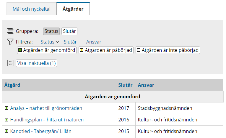  Åtgärdslista på webben