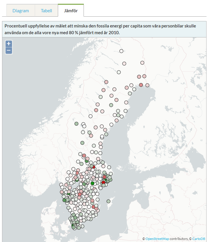 färgskala över Sveriges kommuner