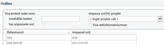 Ordlista, upplägg